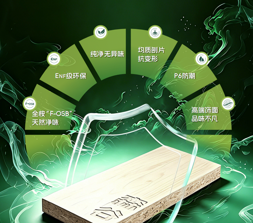 六大核心优势.png
